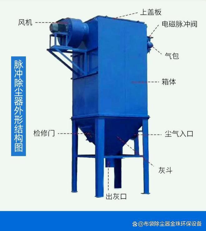 12w低壓脈沖袋式除塵器cad板 - 通用設備圖紙 - .